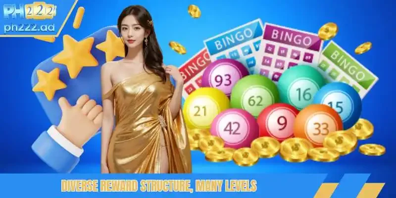 Diverse reward structure, many levels